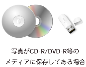 CD-R,DVD-Rの写真